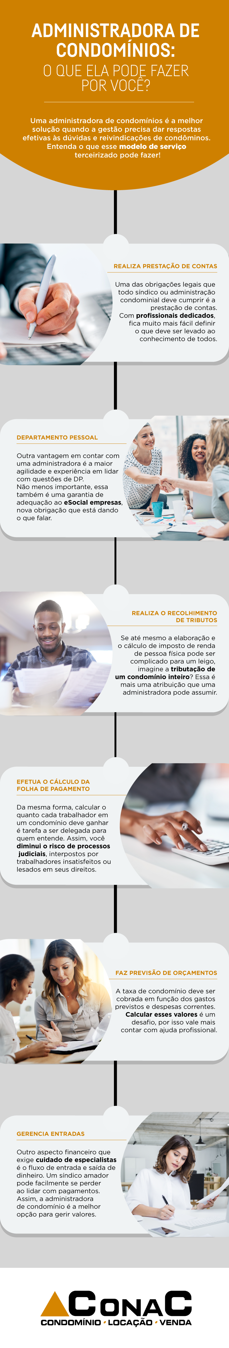 Administradora-de-condominios [ Infográfico] Administração condominial: entenda como funciona e quais as vantagens